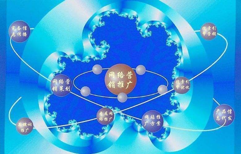 东郊镇新媒体运营企业需要掌握的网络推广技巧有哪些